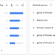 GoT torrent site